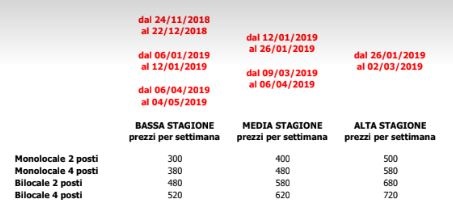 Prezzi per 7 notti inverno 2019 Bardonecchia