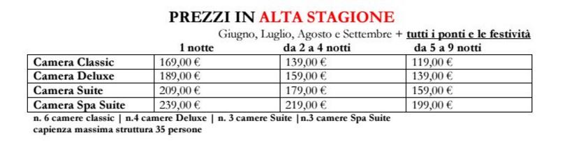 PREZZO ALTA STAGIONE RESORT ASSISI